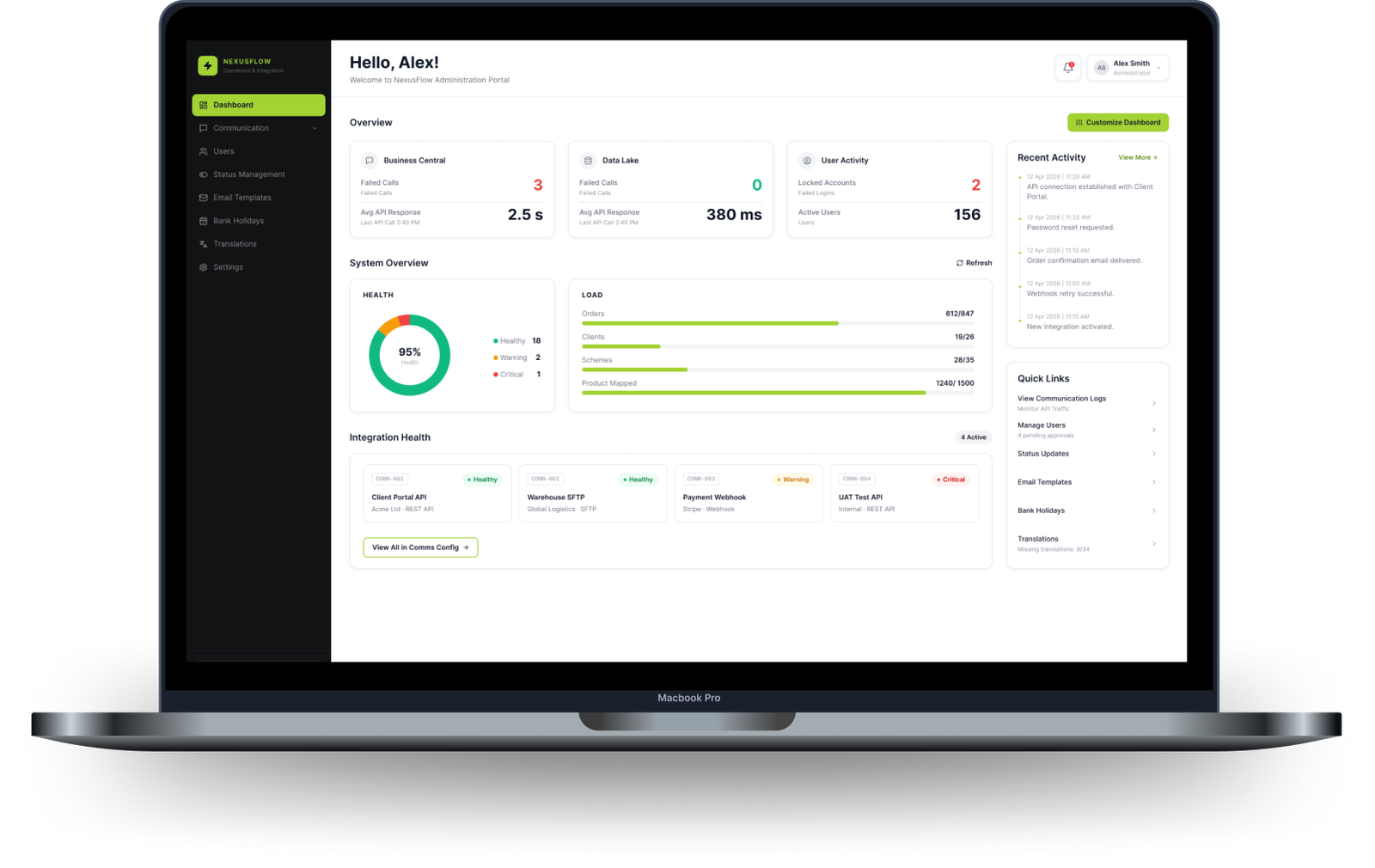 NexusFlow administration dashboard on a laptop
