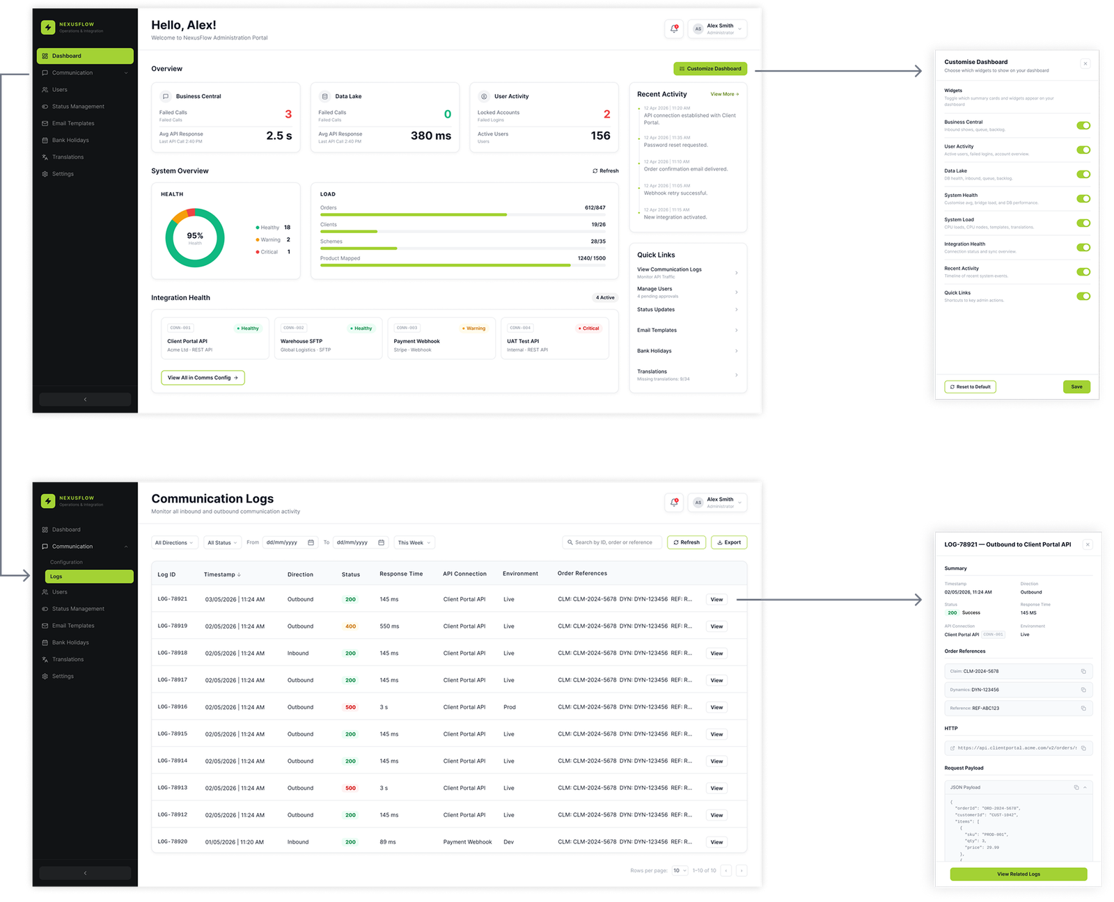 NexusFlow admin workflow from dashboard to customization and from logs to record detail